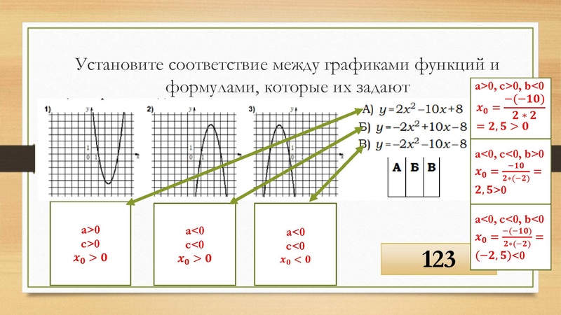 Файл:Математика ОГЭ, 02.02 (1) Вагнер Л.В..pdf