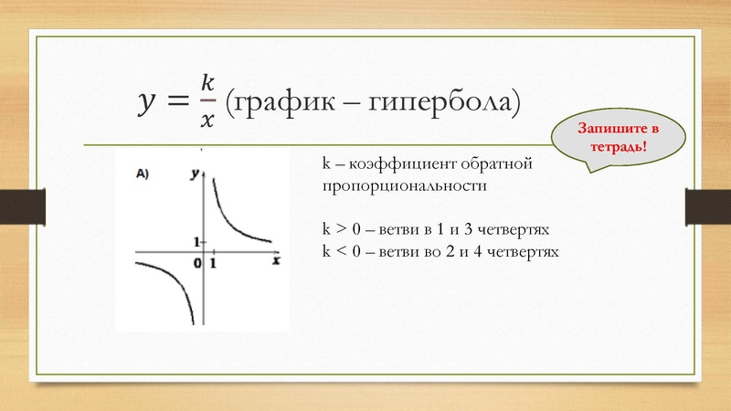 Файл:Математика ОГЭ, 02.02 (1) Вагнер Л.В..pdf
