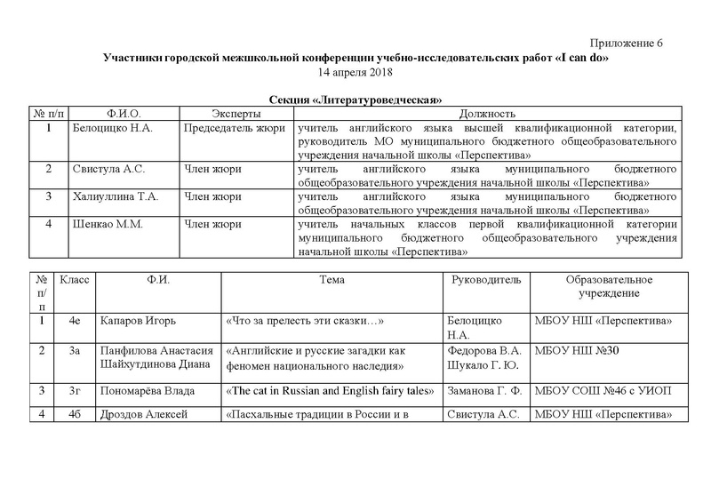 Файл:Положение i can.pdf