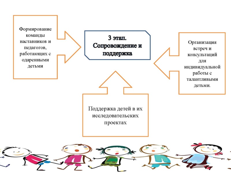 Файл:Презентация к докладу. Ванюкова Н.А. (1).pdf