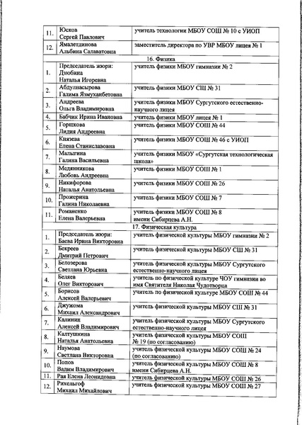 Файл:Приказ 787 Жюри.pdf