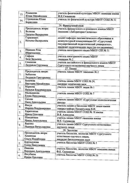 Файл:Приказ 787 Жюри.pdf