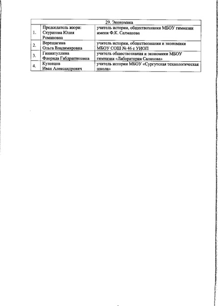 Файл:Приказ 787 Жюри.pdf