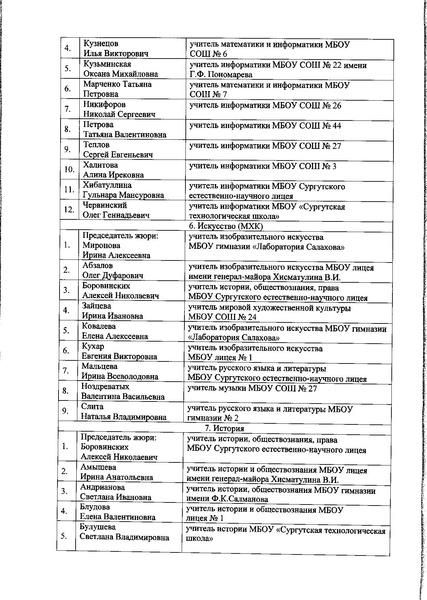 Файл:Приказ 787 Жюри.pdf