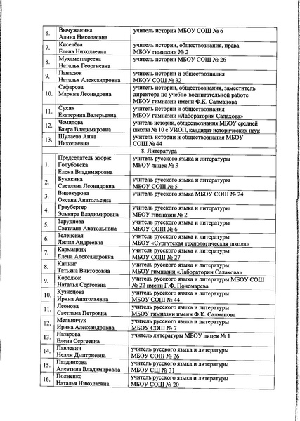 Файл:Приказ 787 Жюри.pdf