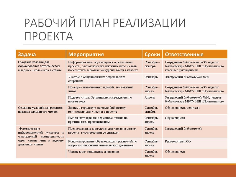 Файл:Читательская копилка.pdf