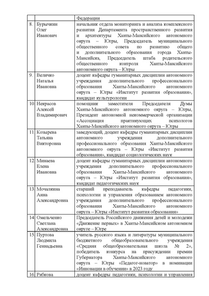 Файл:12-01-3679 Приказ и положение ПЮ24.pdf