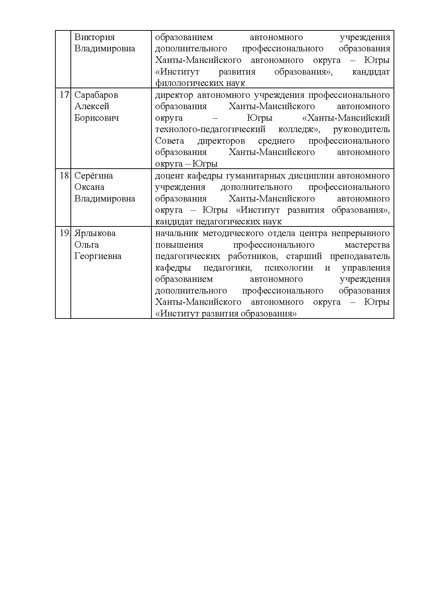 Файл:12-01-3679 Приказ и положение ПЮ24.pdf