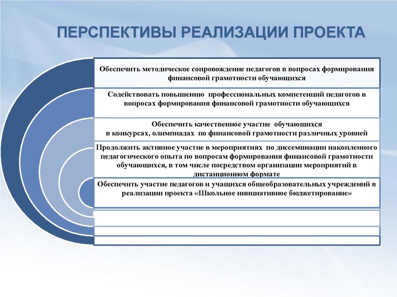 Файл:3. Итоги работы МК за 2021-22 уч.г..pdf