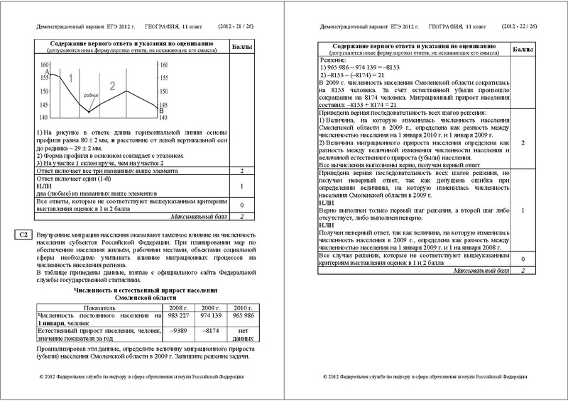 Файл:ГГ ДЕМО 2012.pdf