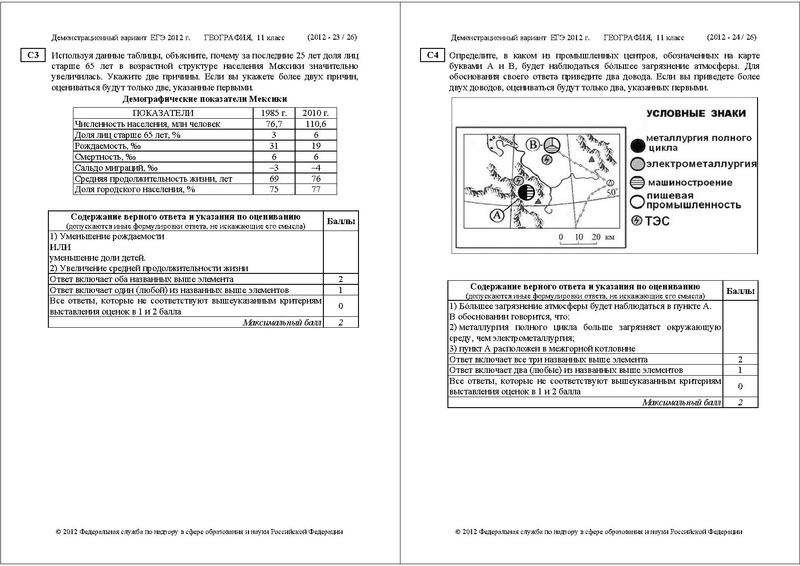 Файл:ГГ ДЕМО 2012.pdf