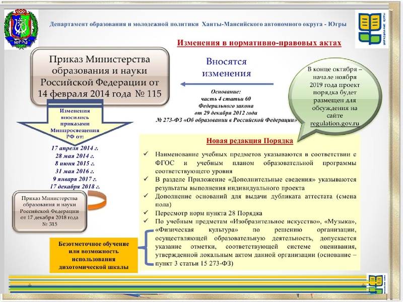 Файл:Литвинова Т.Г. 25.11.19.pdf