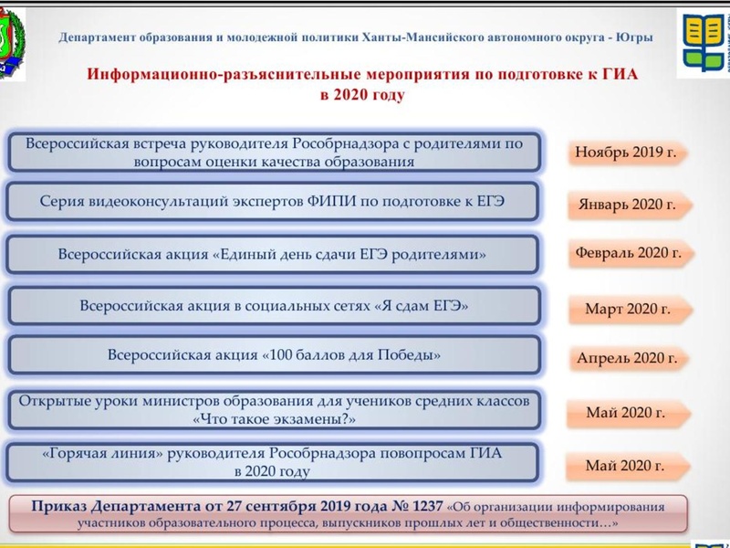 Файл:Литвинова Т.Г. 25.11.19.pdf