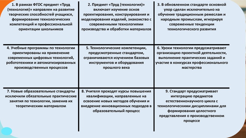 Файл:Мастер-класс для ГМО 3 20.01.2026.pdf