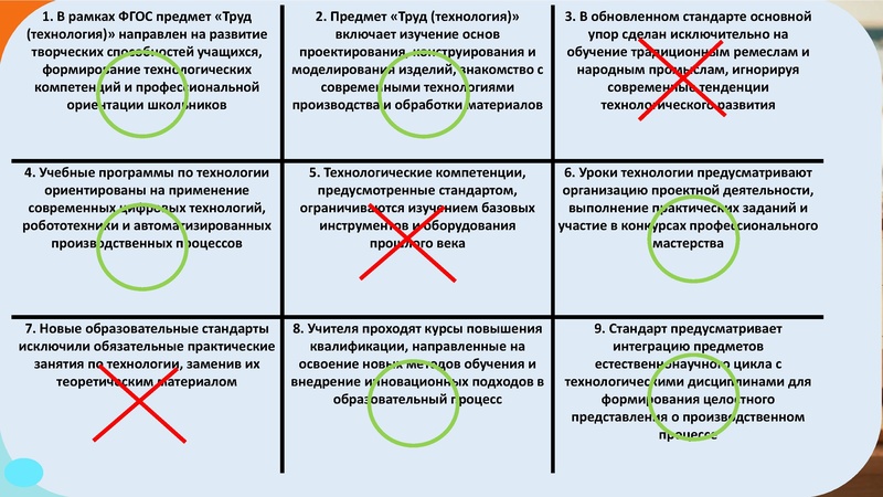 Файл:Мастер-класс для ГМО 3 20.01.2026.pdf