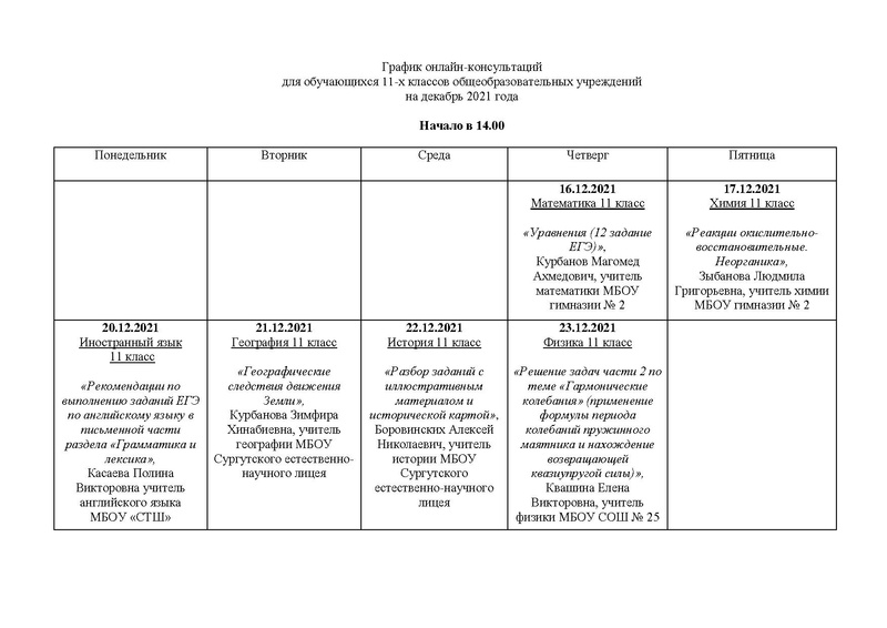 Файл:Об онлайн-консультациях декабрь 21.pdf