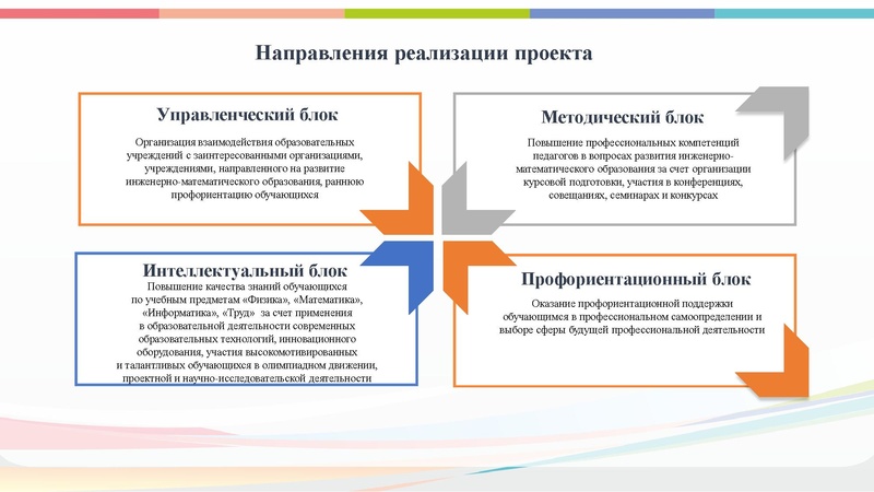 Файл:ПМП ИМО после корректировки 26.02.25.pdf