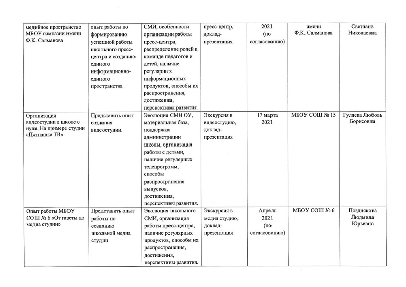 Файл:План МК СМИ.pdf
