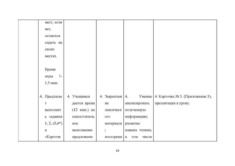 Файл:Тагильцева АА урок в 7 классе «Предметы в доме».pdf