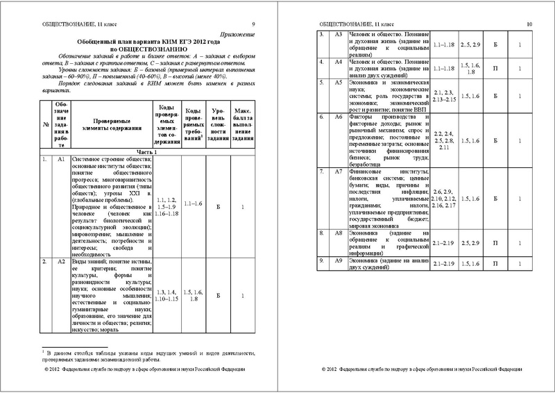 Файл:2ОБ 11 СПЕЦ 2012.pdf