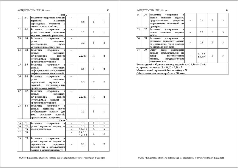 Файл:2ОБ 11 СПЕЦ 2012.pdf