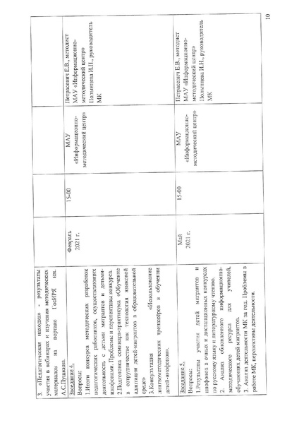 Файл:2020-21 год План деятельности МК по ДМ.pdf