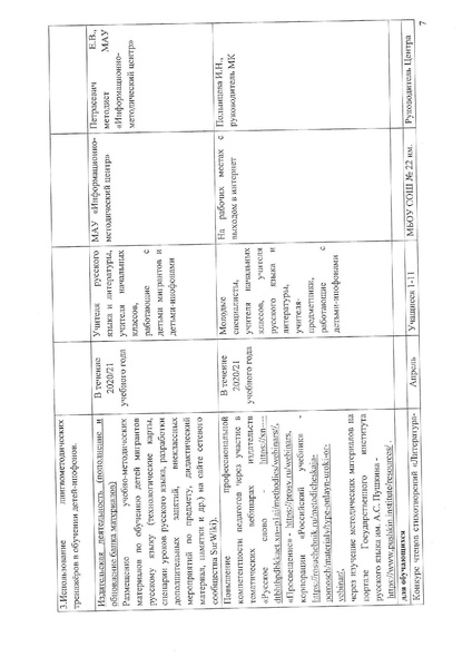 Файл:2020-21 год План деятельности МК по ДМ.pdf