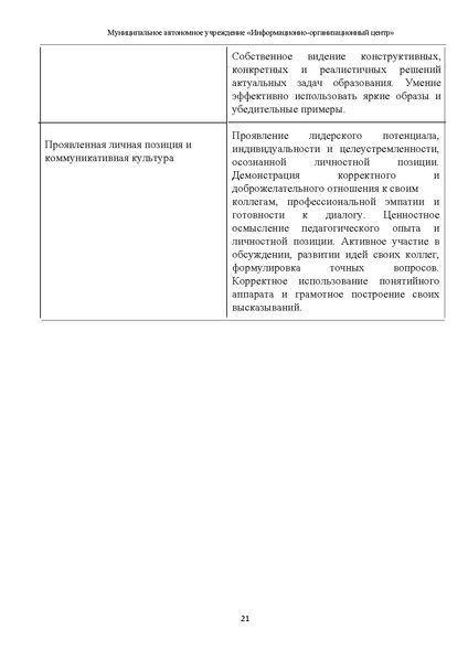 Файл:2024 Метод.рекомендации СКК 2024.pdf