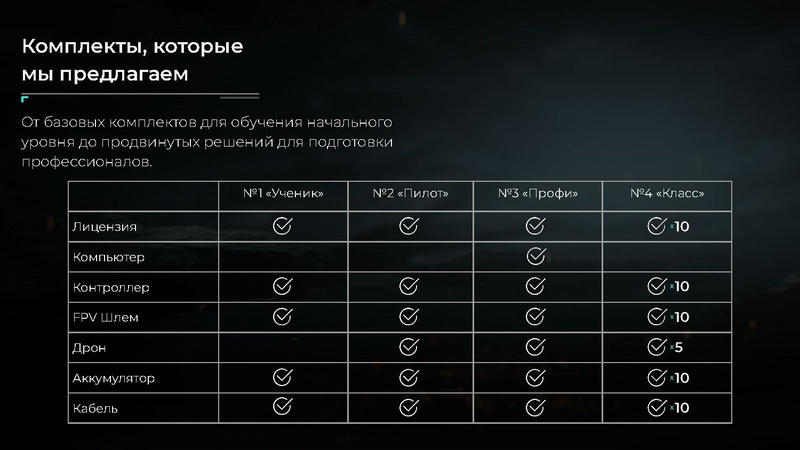 Файл:КВАДРОСИМ-ПРО.pdf