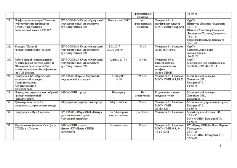 Файл:План мероприятий по профориентации на апрель.pdf