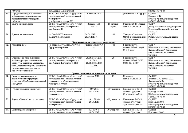 Файл:План мероприятий по профориентации на апрель.pdf
