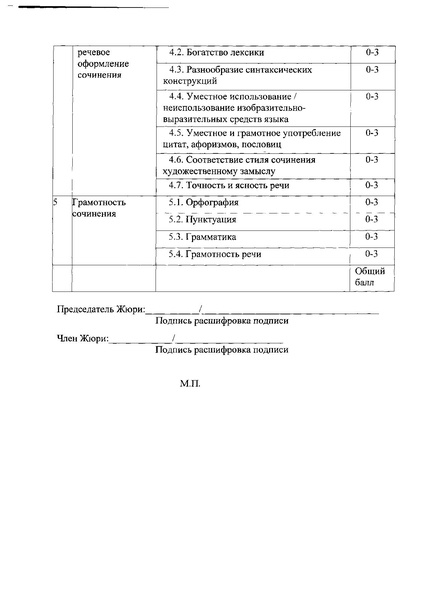 Файл:Приказ ДО об организации ВКС в 2018 году.pdf