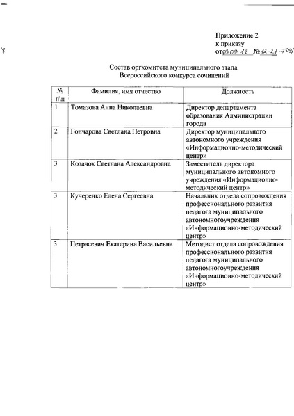 Файл:Приказ ДО об организации ВКС в 2018 году.pdf