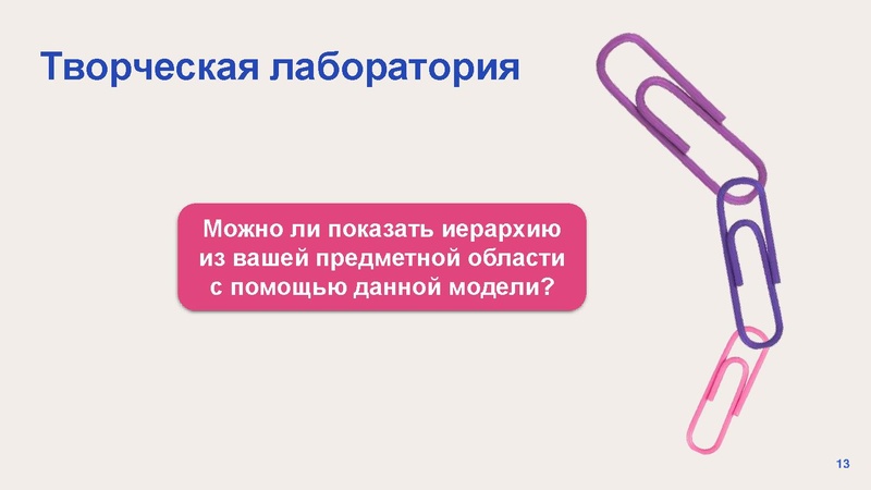 Файл:Решетникова ПП Опыт + мастер-класс.pdf