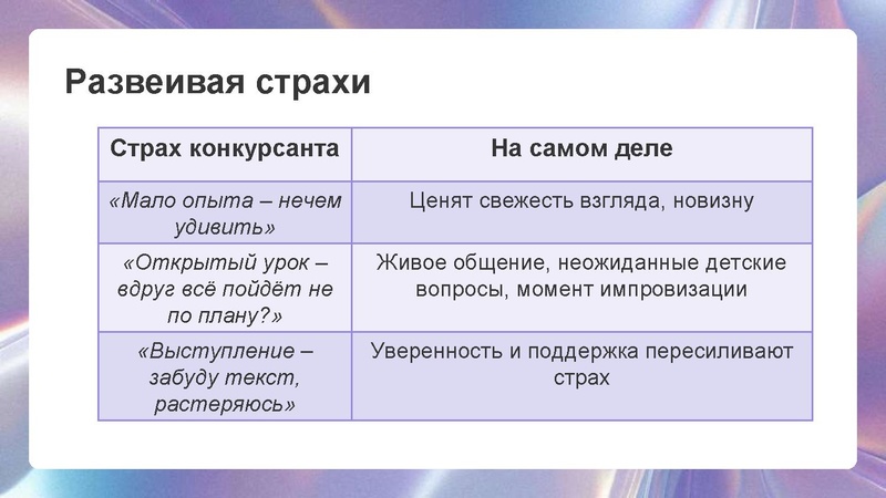 Файл:Решетникова ПП Опыт + мастер-класс.pdf