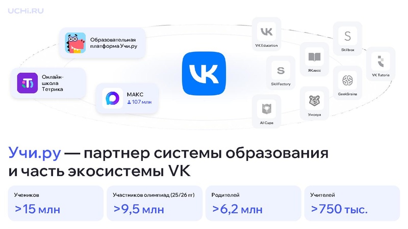 Файл:Учи.ру город Сургут.pdf