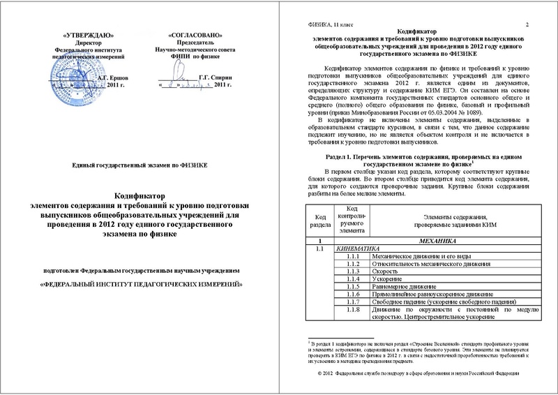 Файл:ФИ КОДИФ 2012.pdf