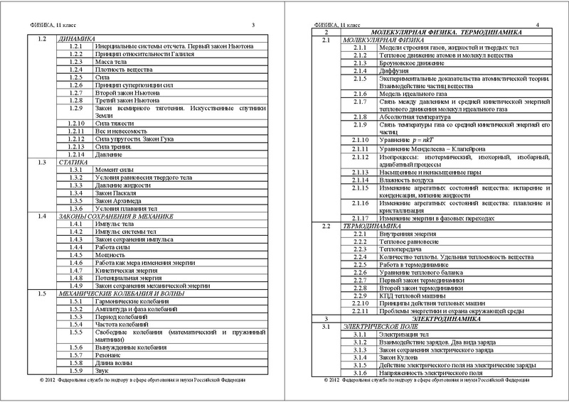 Файл:ФИ КОДИФ 2012.pdf
