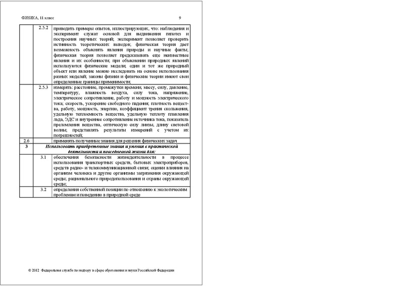 Файл:ФИ КОДИФ 2012.pdf