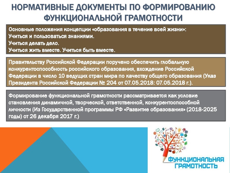 Файл:Функциональная грамотность СОШ 1.pdf