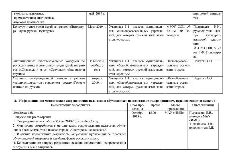 Файл:2018-19 год План деятельности МК по ДМ.pdf