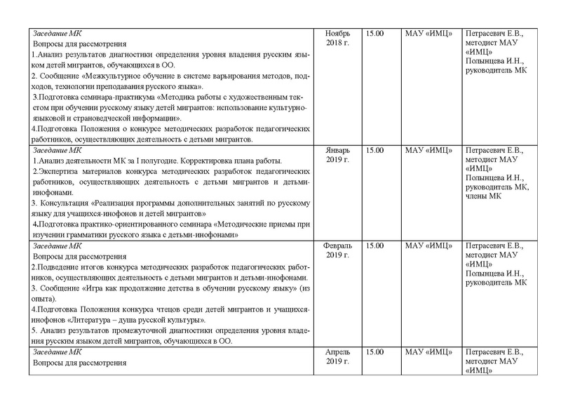 Файл:2018-19 год План деятельности МК по ДМ.pdf