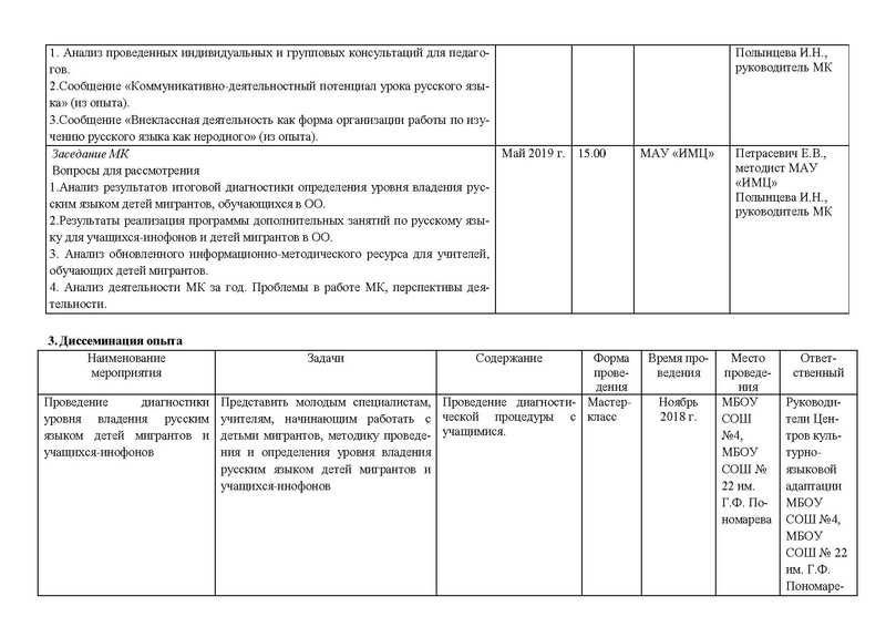 Файл:2018-19 год План деятельности МК по ДМ.pdf