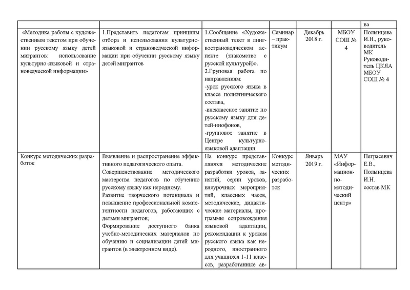 Файл:2018-19 год План деятельности МК по ДМ.pdf