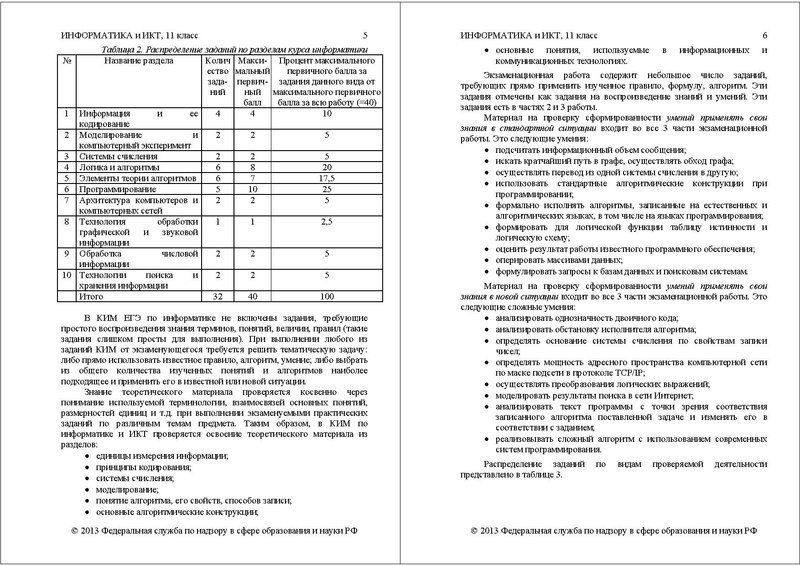 Файл:ИНФ СПЕЦ 2013.pdf