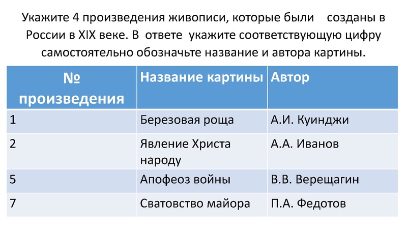Файл:Консультация подготовка к олимпиаде Панфилова Е.А..pdf