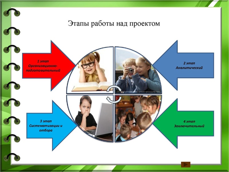 Файл:Ммммм.pdf