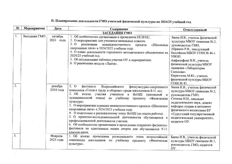 Файл:План гмо учителей фк 2024-25.pdf