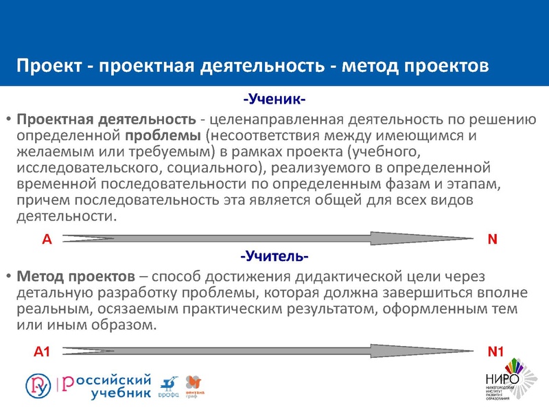 Файл:Презентация к Вебинару.pdf