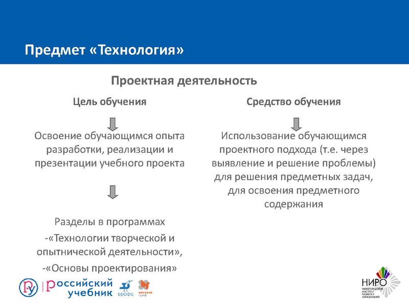 Файл:Презентация к Вебинару.pdf